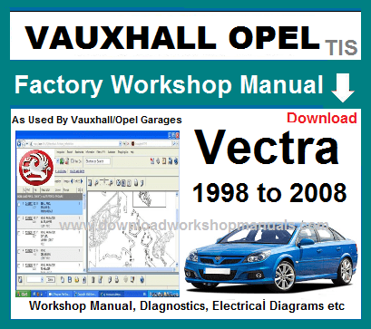 Vauxhall Vectra Workshop Repair Manual